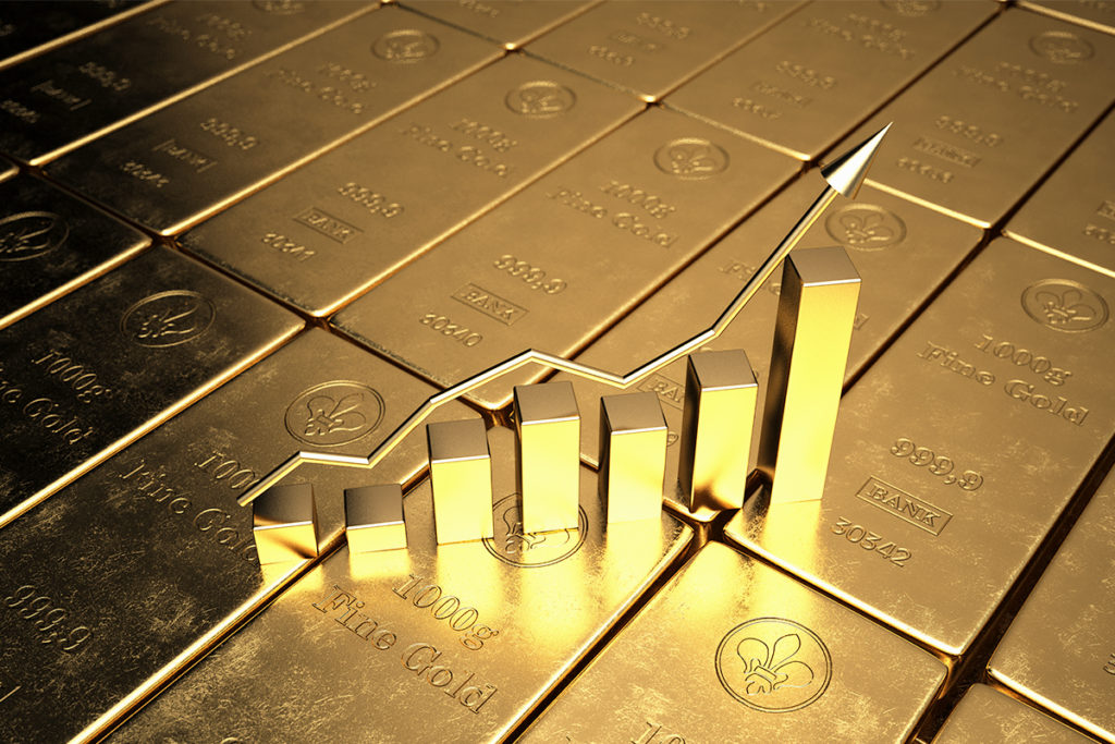 Precious Metal Price Influencers – 10 Factors that Affect Gold & Silver Prices - Royal Bull