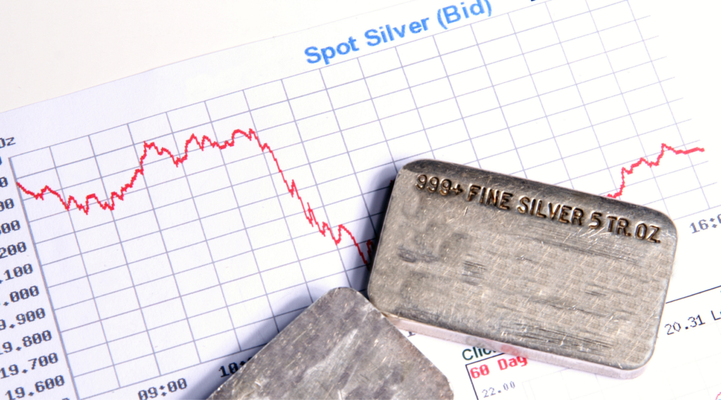 Historic-Spikes-in-Silver Prices-Explained-Royal-Bull-Article